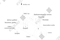 Схема парового котла 2000 кг / 2 т пара -115 °С -0,07 МПа / 0,7 кгс/cм² на дизеле